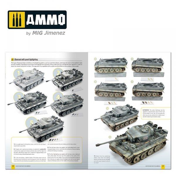 Ammo of Mig 6131 AMMO Modeling Guide – How to Paint with the Airbrush (English)