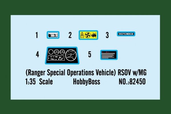 Hobby Boss 82450 RSOV with MG (1:35)