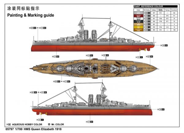 Trumpeter 05797 British battleship HMS Queen Elizabeth (1918) 1/700