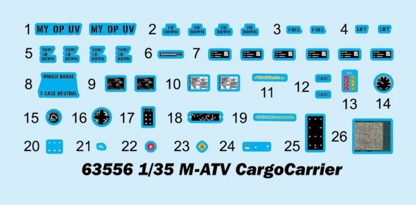 I Love Kit 63556 M-ATV CargoCarrier 1/35
