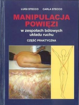 Manipulacja Powięzi w zespołach bólowych układu ruchu Część praktyczna