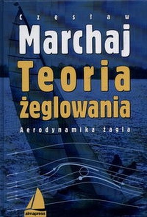 Teoria żeglowania Aerodynamika żagla