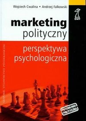 Marketing polityczny Perspektywa psychologiczna