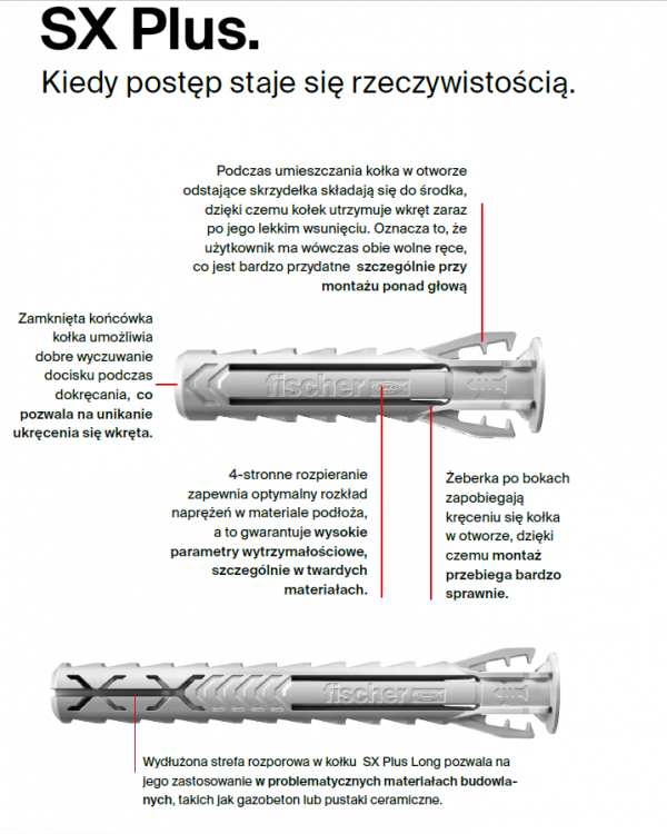 Kołek rozporowy FISCHER SX Plus 8x40 - 100 szt (568008)