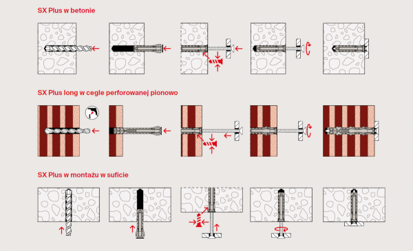 Kołek rozporowy FISCHER SX Plus 6x30 - 100 szt (568006)