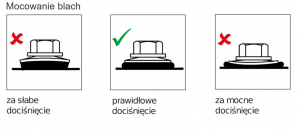 Wkręt samowiercący IMPAX 5,5X32 + EPDM - 250szt RAL 9010