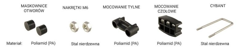  Złącze zaciskowe do mocowania paneli ogrodzeniowych 40x100 - 1 sztuka