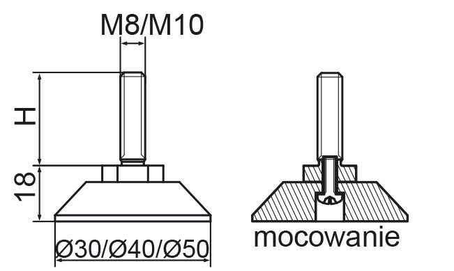 Stopka regulacyjno-obrotowa skręcana fi30 - M8x40 - 4 szt.
