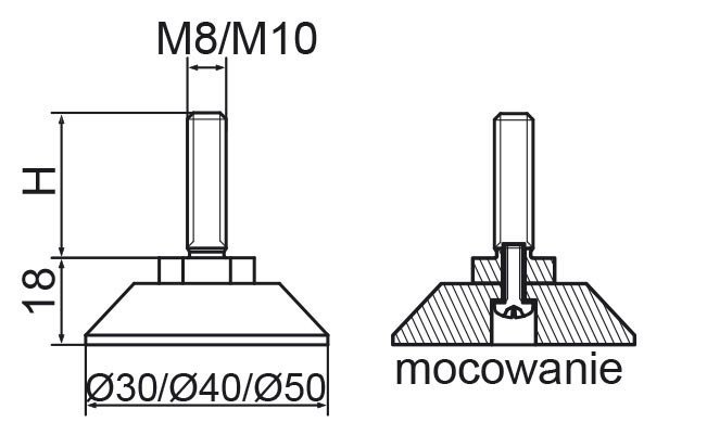 Stopka regulacyjno-obrotowa skręcana fi40 - M8x30 - 100 sztuk