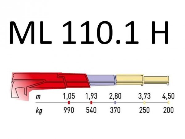 Żuraw Maxilift ML 110S.1H