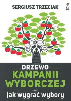 Drzewo kampanii wyborczej czyli jak wygrać wybory
