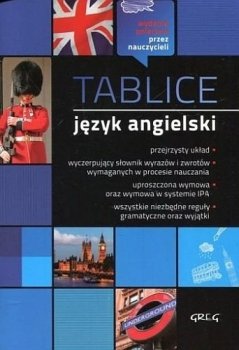 Tablice. Język angielski