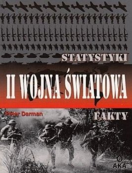 II Wojna Światowa. Statystyki, fakty