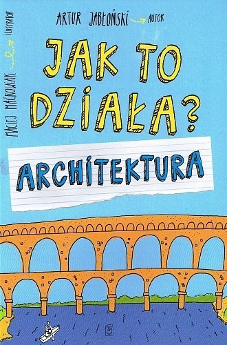 Jak to działa? Architektura 