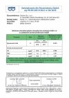 Camino 4 żeliwny kocioł na pellet z podajnikiem o mocy 15 KW ecoMax 860simTOUCH ST4 Seperate