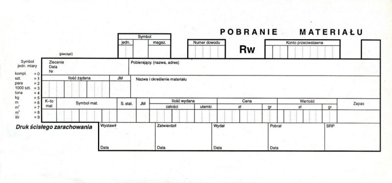 Druk RW - pobranie materiału - 2 kopie