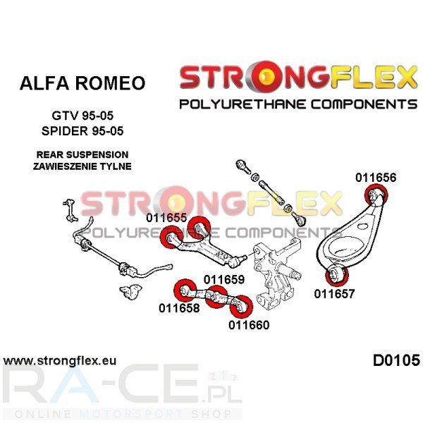 Alfa Romeo GTV, tuleja wahacza tylnego przednia SPORT