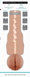 Masturbator Fantasy Power Bottom Boy Fleshjack