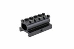 Montaż optyki CORE 19mm długi
