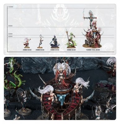Spearhead - Daughters of Khaine – Khainite Shadow Coven