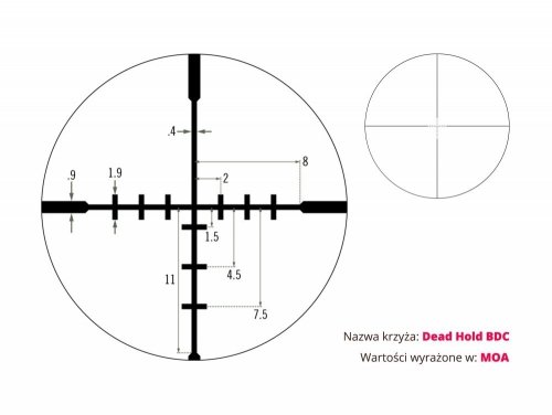 Vortex - Luneta Crossfire II 2-7x32 1'' BDC