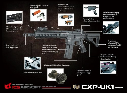 Replika CXP-UK1 R Transform4 - TAN