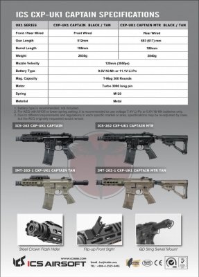 ICS - Replika CXP-UK1 Captain MTR