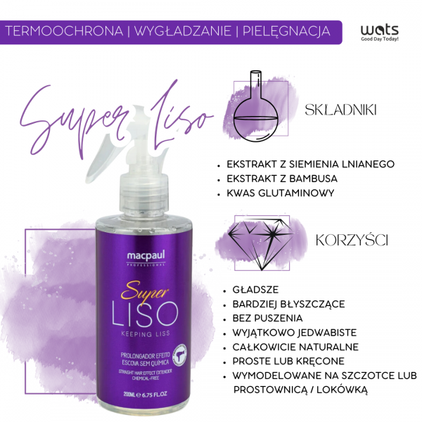 Super Liso spray wygładzający włosy 