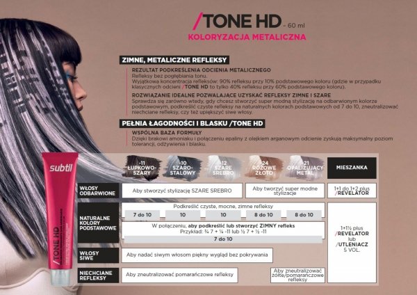 6/34 Tone HD - Cannelle SUBTIL TONER HD Profesjonalny Toner Fryzjerski Kryjący 100%  Subtil 60 ml.