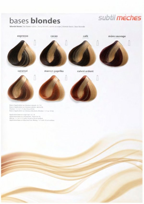 Crème Mèche - Cacao bases blondes SUBTIL MECHE Profesjonalny Kontrast Farba do PASEMEK Subtil 60 ml.
