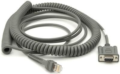 Części / ZEBRA / Cable RS232 Fujitsu Team Pos 500 Icl, 20Ft Coiled 