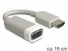 Delock Adapter HDMI-A(M)->VGA(F) 15cm
