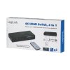 LogiLink Switch 4K HDMI 3 porty