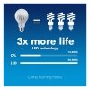 Maclean Żarówka LED E27 9W 230V Energy MCE177 CW zimy biały mikrofalowy czujnik ruchu i zmierzchu