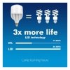 Maclean Żarowka LED E27,50W 230 V MCE263 CW Zimna Biała