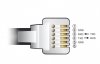 Delock Adapter USB Type-A do RS-232 APC  66736