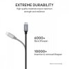 AUKEY CB-CD03 OEM nylonowy kabel Quick Charge USB C-USB 3.0 | 0.3m | 5 Gbps | 3A | 60W PD | 20V