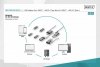 Digitus Zestaw adapterów USB Premium - 4 częściowy