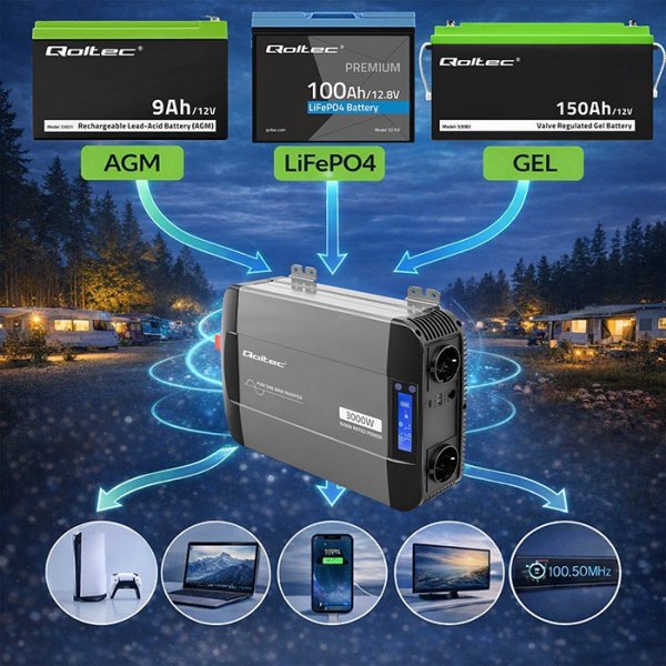 Qoltec Przetwornica napięcia Pure Sine Wave | 12V na 230V | 1500/3000W
