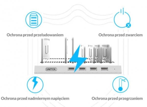 Unitek STACJA ŁADUJĄCA 4xUSB 2,4A; 36W; Y-2187A