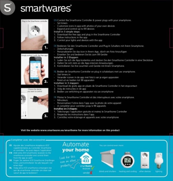Smartwares Kontroler wewnętrzny zestaw startowy
