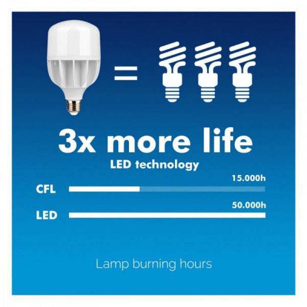 Maclean Żarowka LED E27,50W 230 V MCE263 CW Zimna Biała
