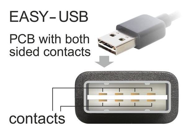 Delock Kabel USB-A(M) kątowy lewo/prawo-USB-B(M) 2.0 1m