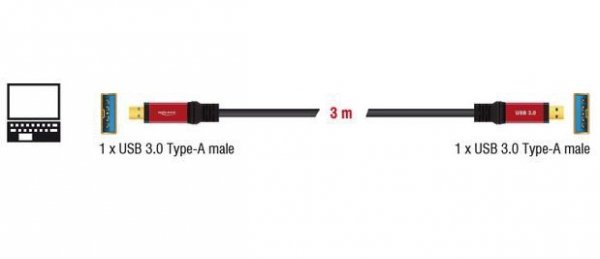 Delock Kabel USB-A M/M 3.0 PREMIUM 3m