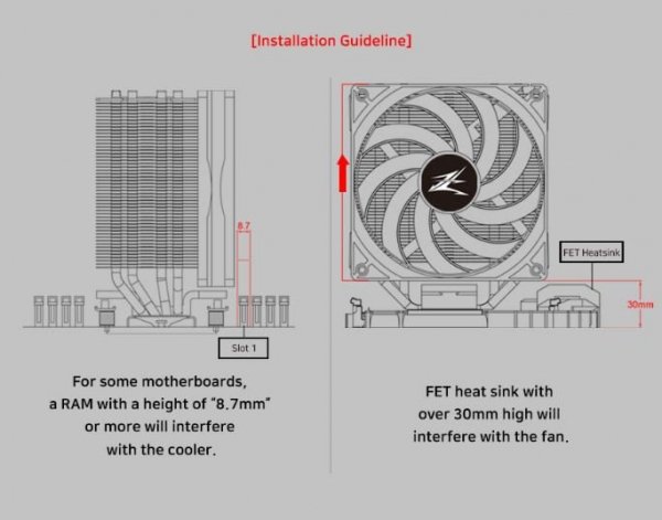 Zalman Wentylator CNPS10X PERFORMA BLACK CPU Cooler 135mm