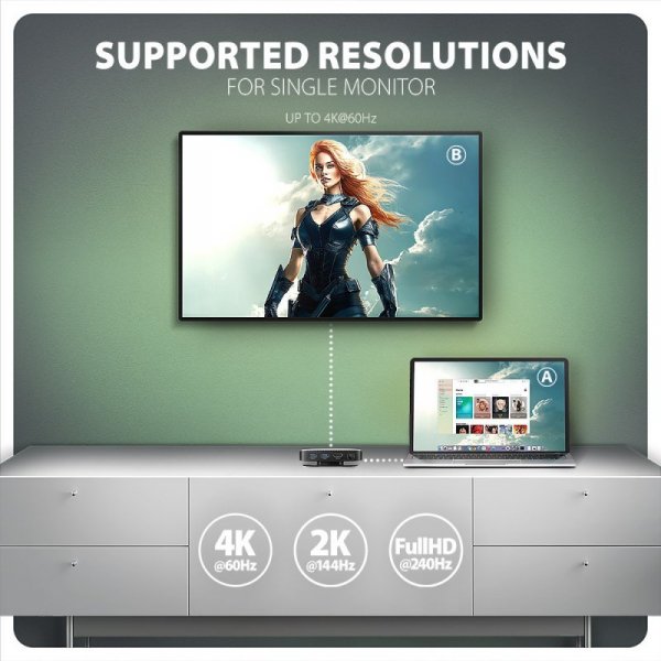 AXAGON HMC-UFO Wieloportowy hub USB 9in1, 10Gbps, 2x USB-A, HDMI 4K/60Hz, M.2 NVMe/SATA, audio, PD 100W, SD/microSD, GLAN, 65cm 
