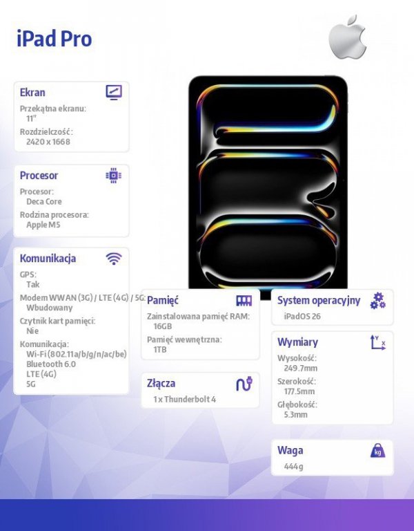 Apple iPad Pro 11 cali Wi-Fi + Cellular 1 TB ze szkłem o nanoteksturze - Gwiezdna czerń