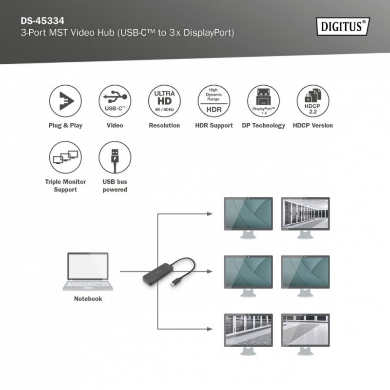 Digitus Hub^Koncentrator 3-portowy USB Typ C^3x DisplayPort 4K^60Hz HDR HDCP 2.2 MST