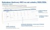opis kalendarza biurkowego miesięcznego na rok szkolny 2025/26