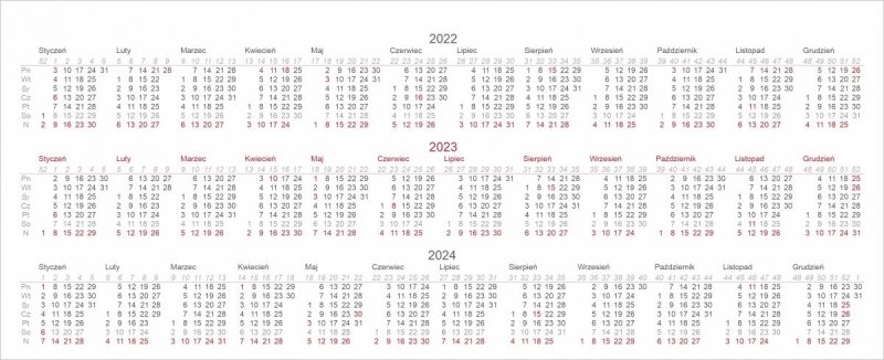 Kalendarium do kalendarza PREMIUM na rok 2023 - kalendarium skrócone 2022, 2023, 2024
